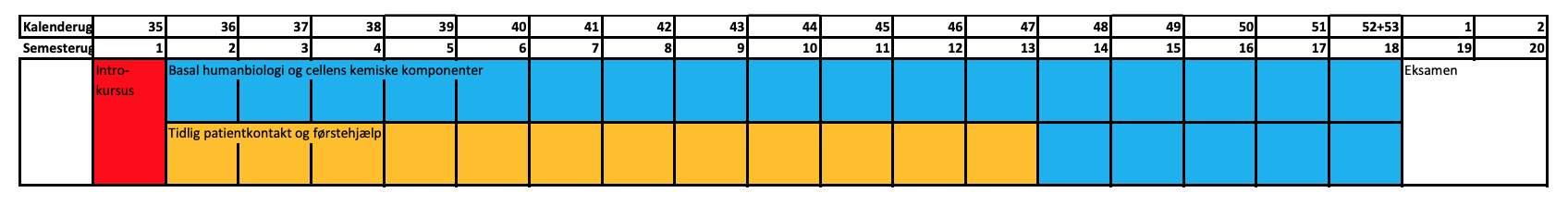 Skærmbillede 2021-02-03 kl. 14.24.25